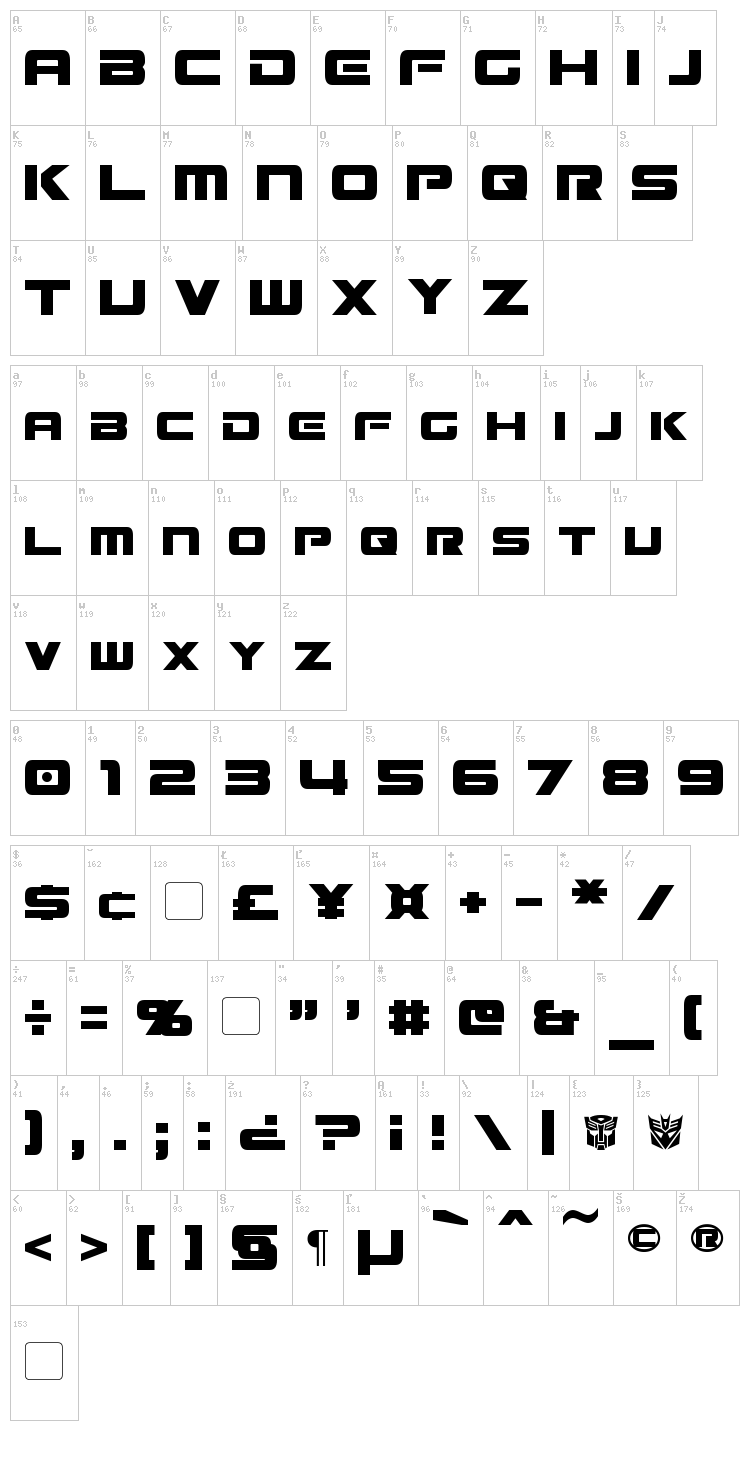 Mission GT-R font map
